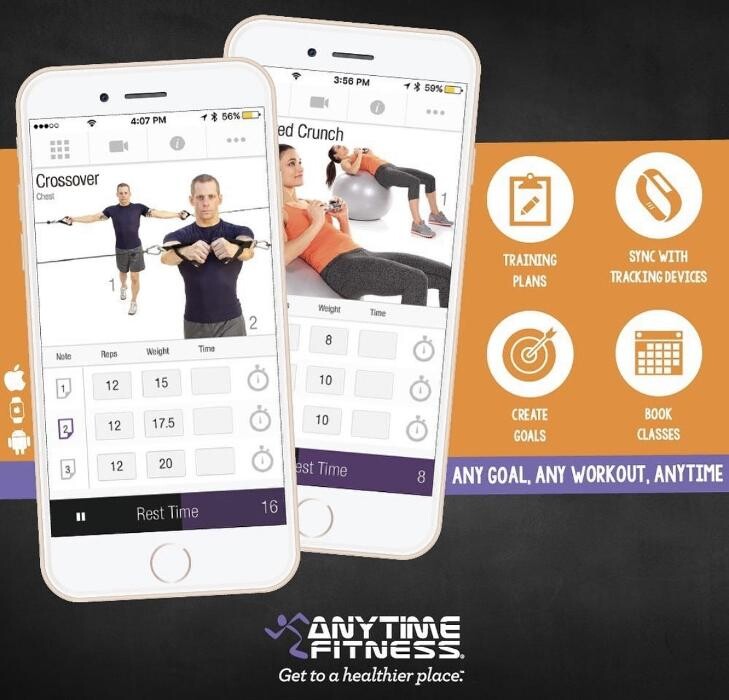 Images Anytime Fitness