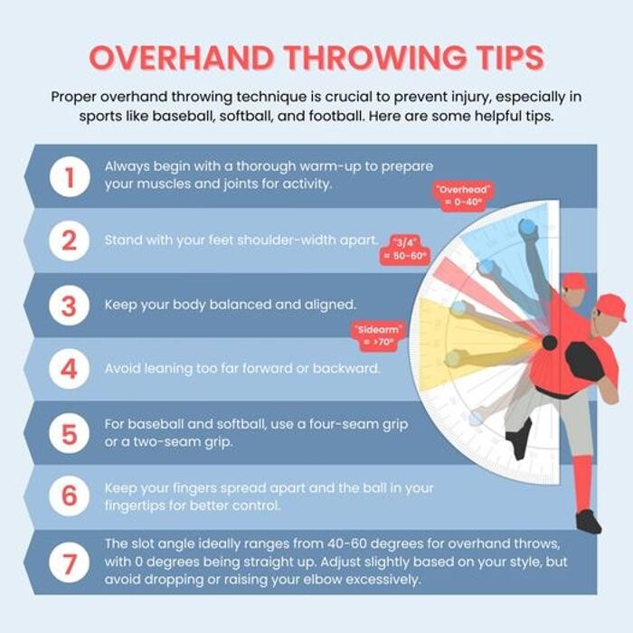 Images White Rock Chiropractic