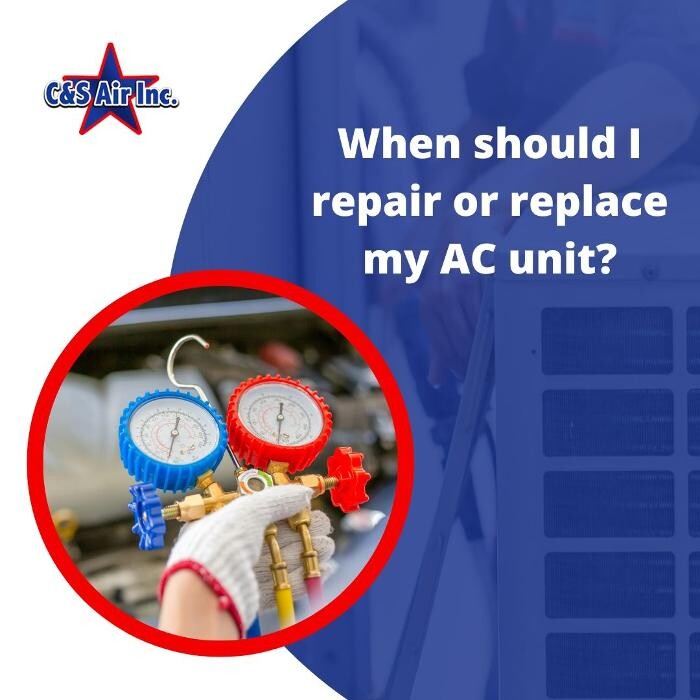 Images C&S Air, Inc