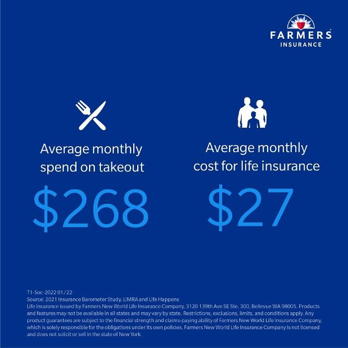 Images Farmers Insurance - Angela Schertle