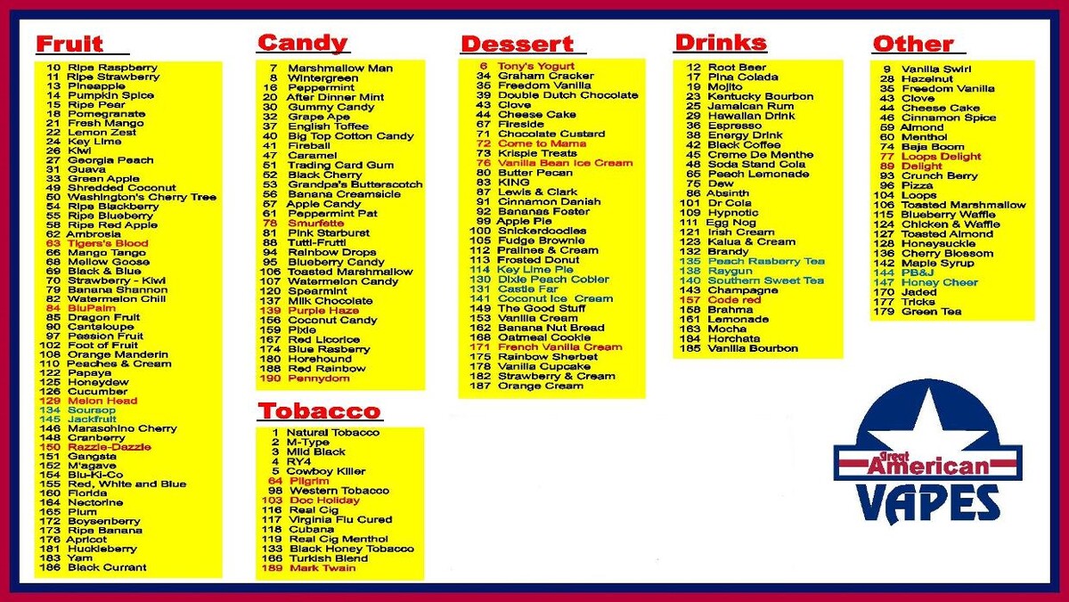 Images Great American Vapes