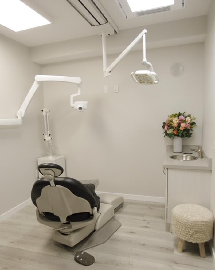 Images Aesthetic Dentistry of Noe Valley