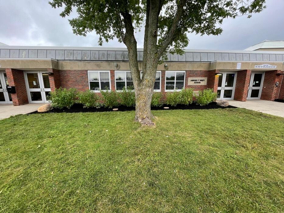 Images A Cut Above Landscape