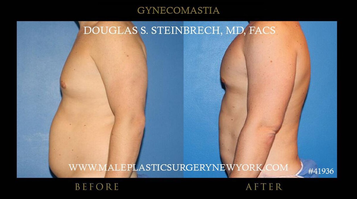 Images Gotham Plastic Surgery