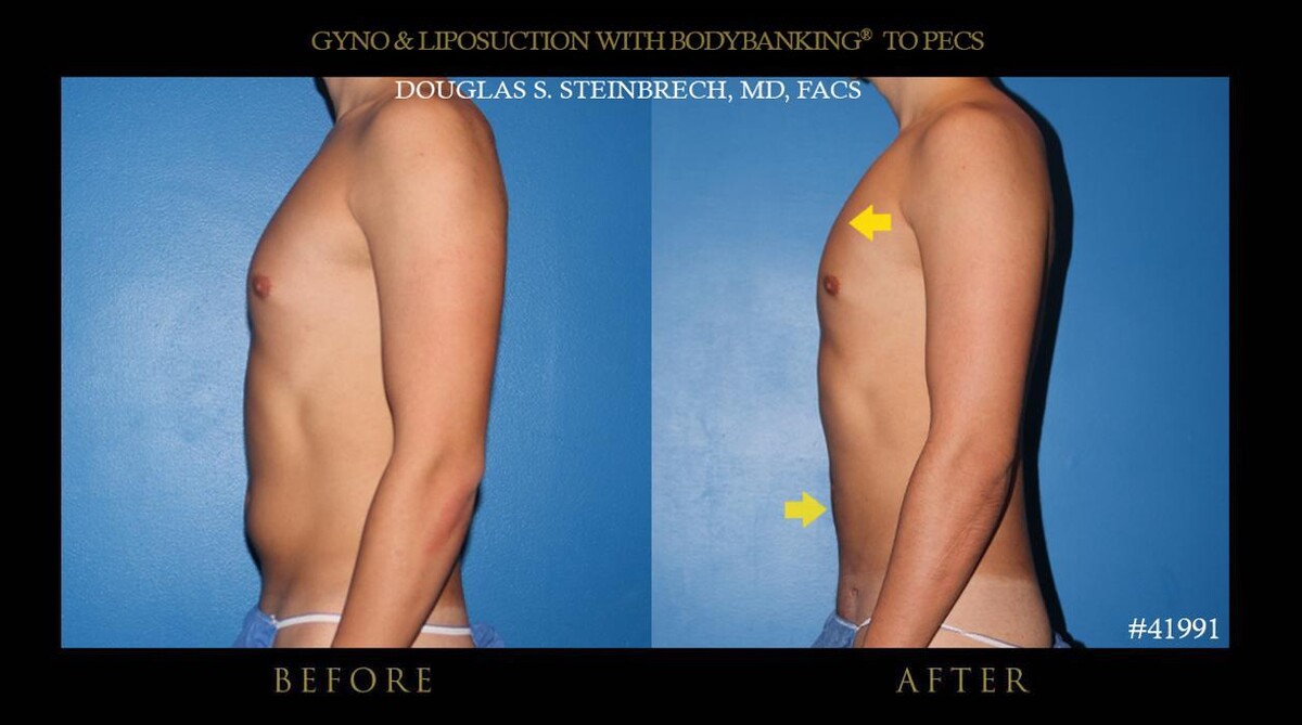 Images Gotham Plastic Surgery