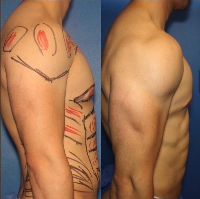 Images Gotham Plastic Surgery