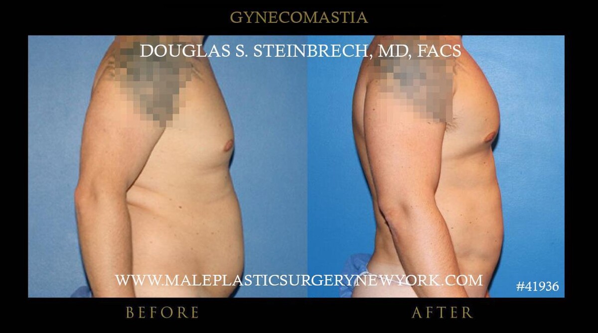 Images Gotham Plastic Surgery