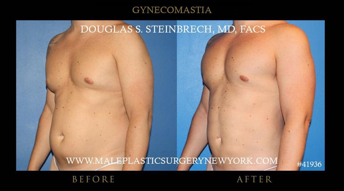 Images Gotham Plastic Surgery