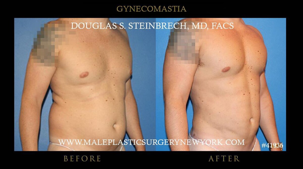 Images Gotham Plastic Surgery