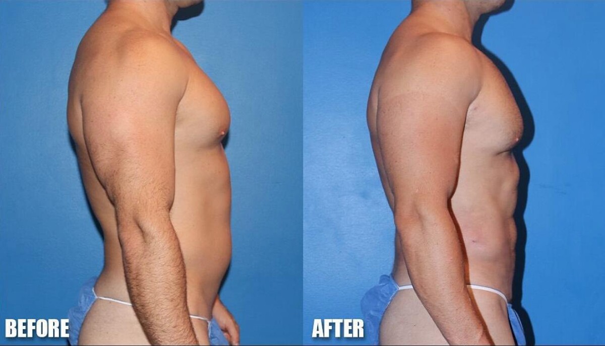 Images Gotham Plastic Surgery