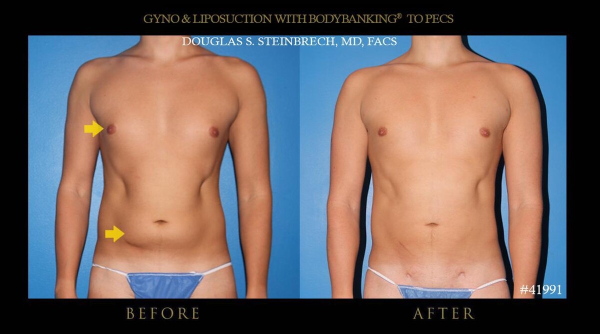 Images Gotham Plastic Surgery