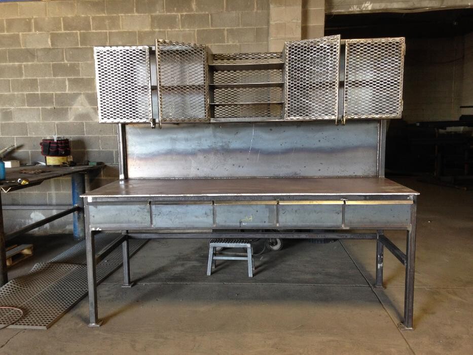 Images High Country Industrial Corp