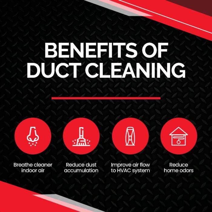Images Ackerman Heating & Air Conditioning