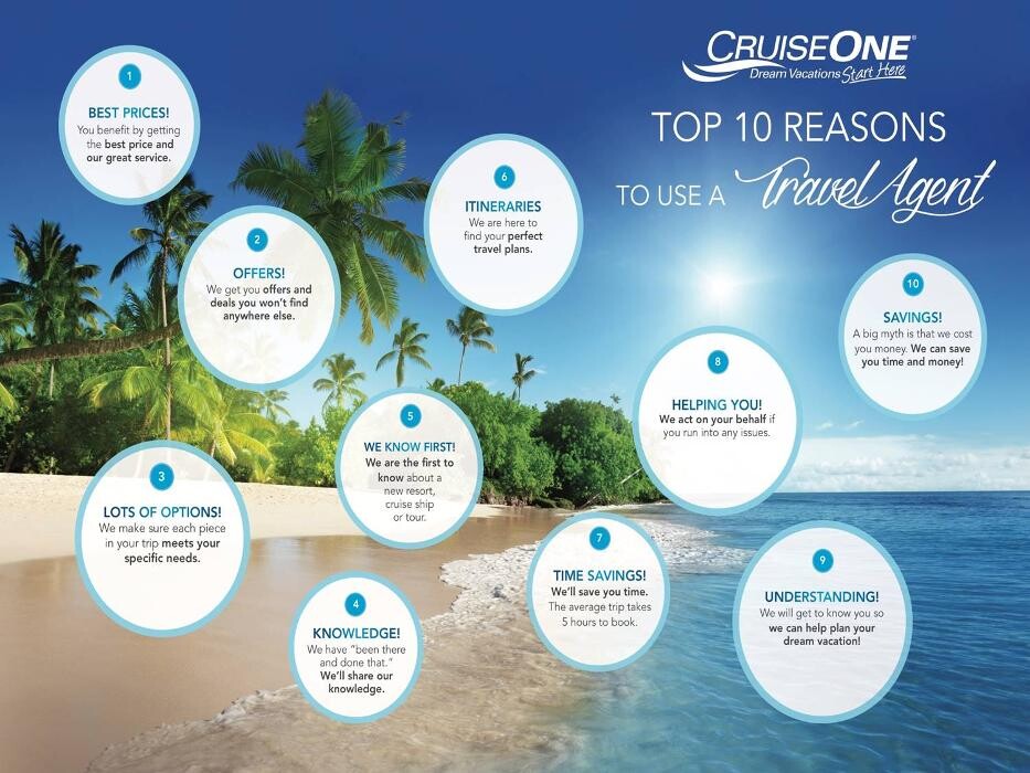 Images Magnified Vacations CruiseOne