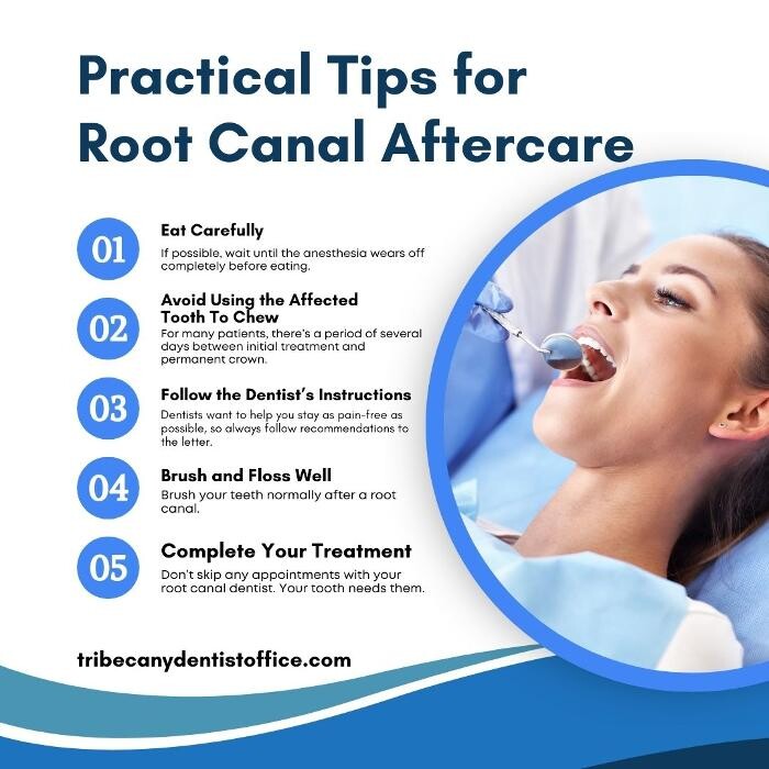 Images Tribeca Dental Care