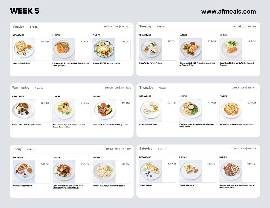 Images AthleticsFit Healthy Meal Prep Delivery Service