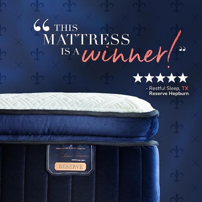 Images Mattress360