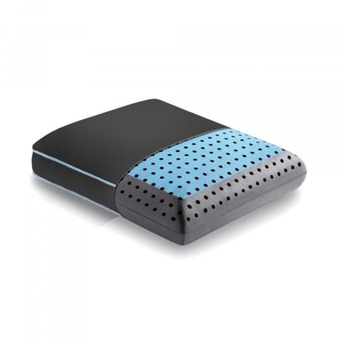 Images Mattress360