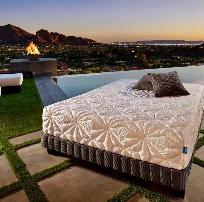 Images Mattress360