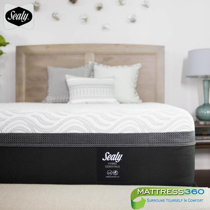 Images Mattress360