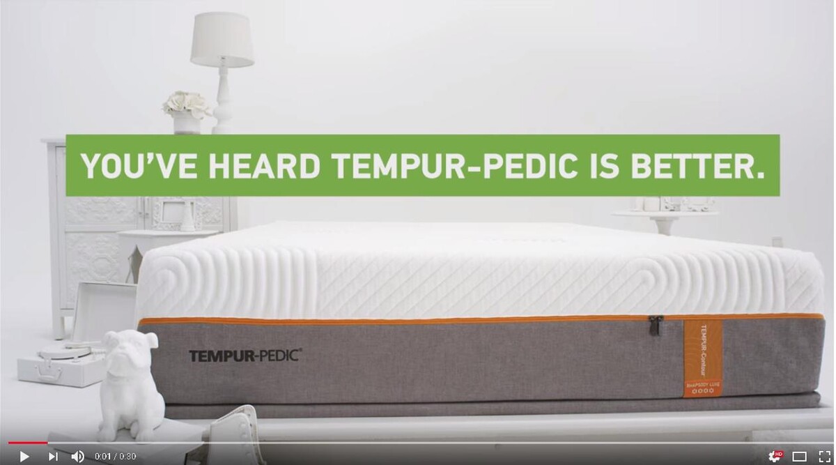 Images Mattress360