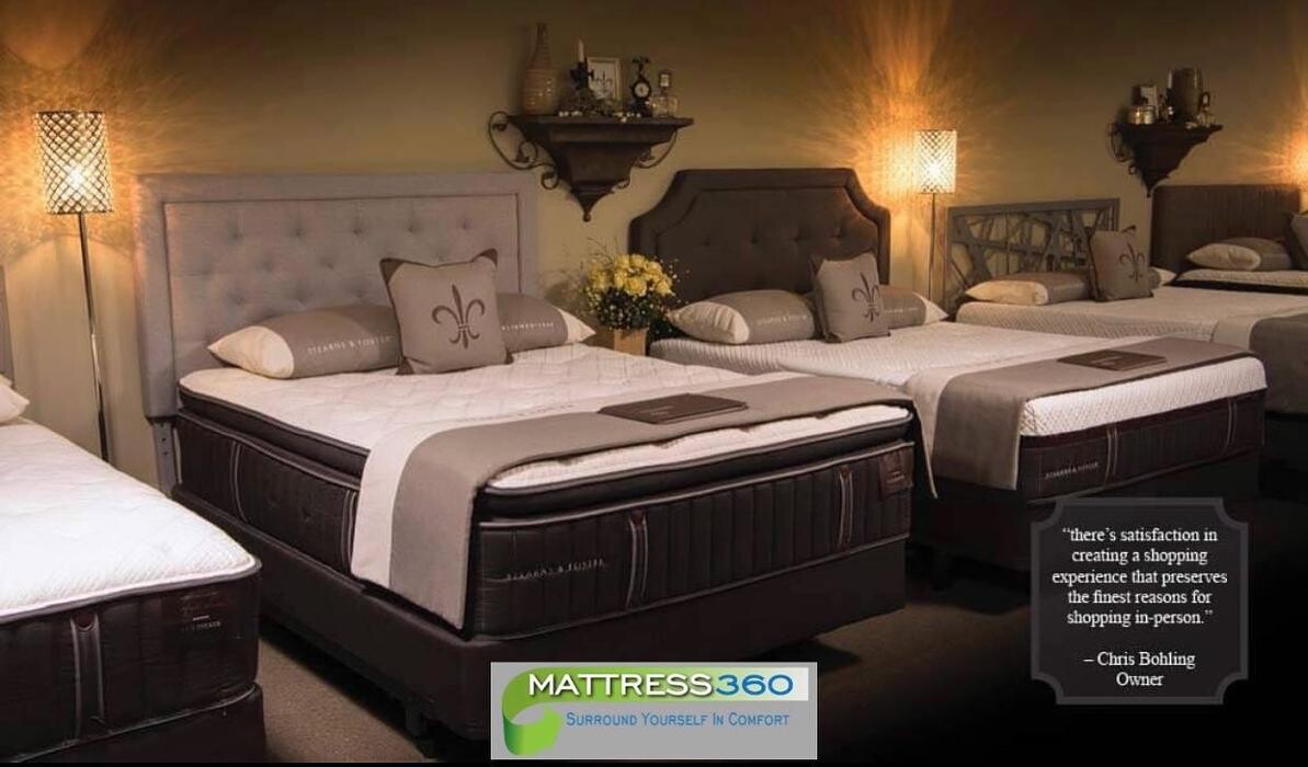Images Mattress360