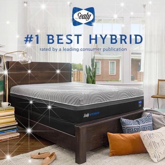 Images Mattress360