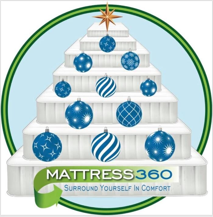 Images Mattress360