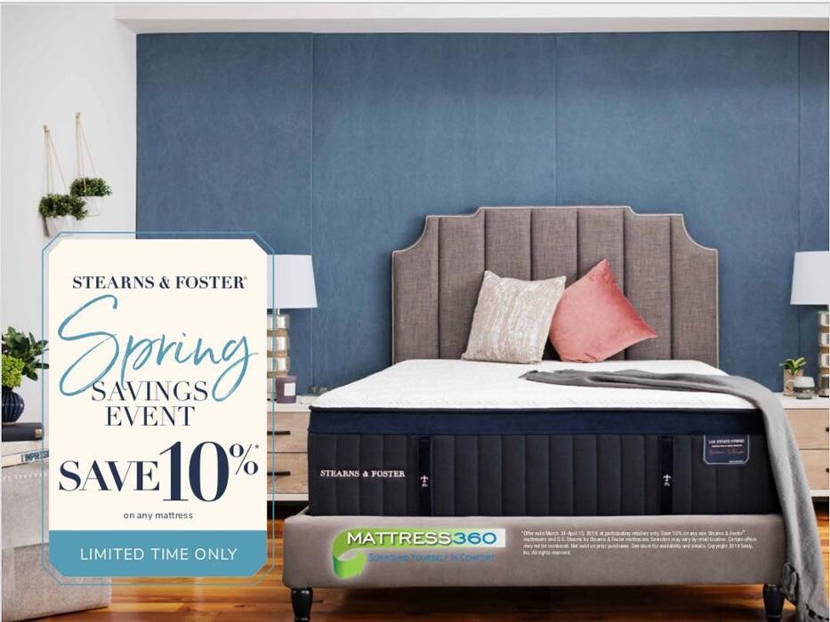 Images Mattress360
