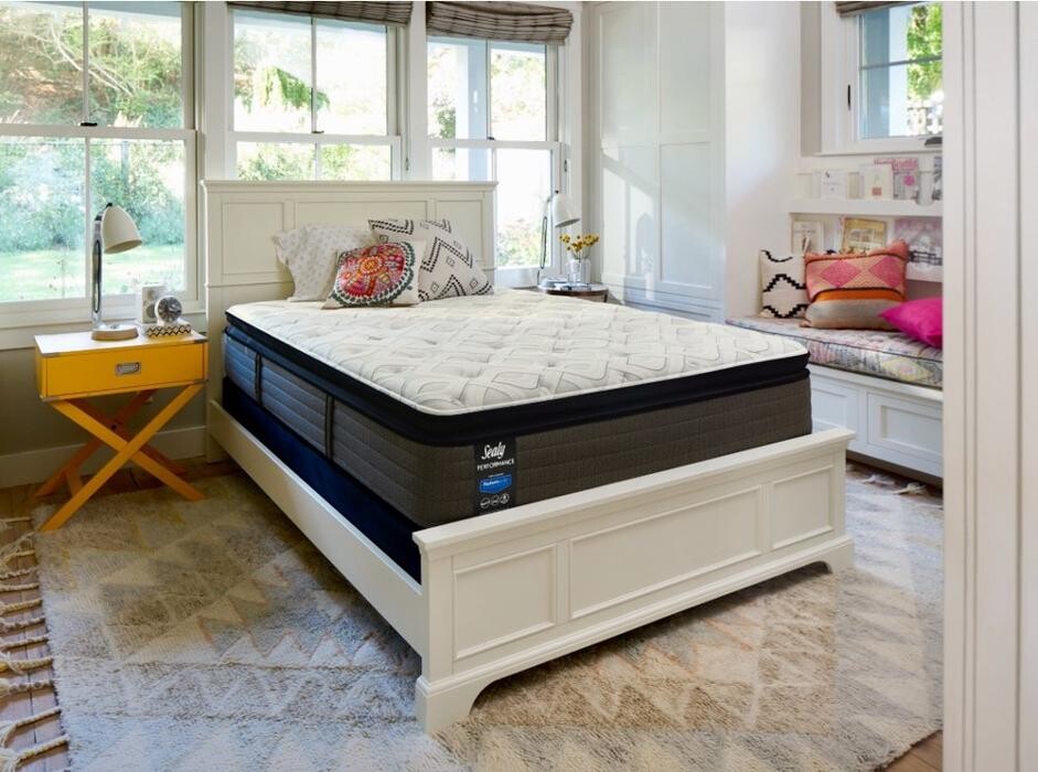 Images Mattress360