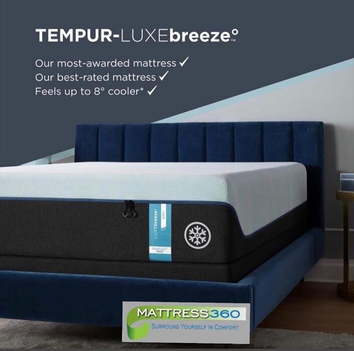 Images Mattress360