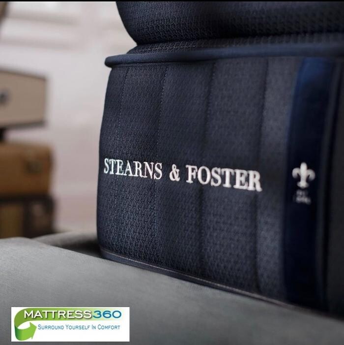 Images Mattress360