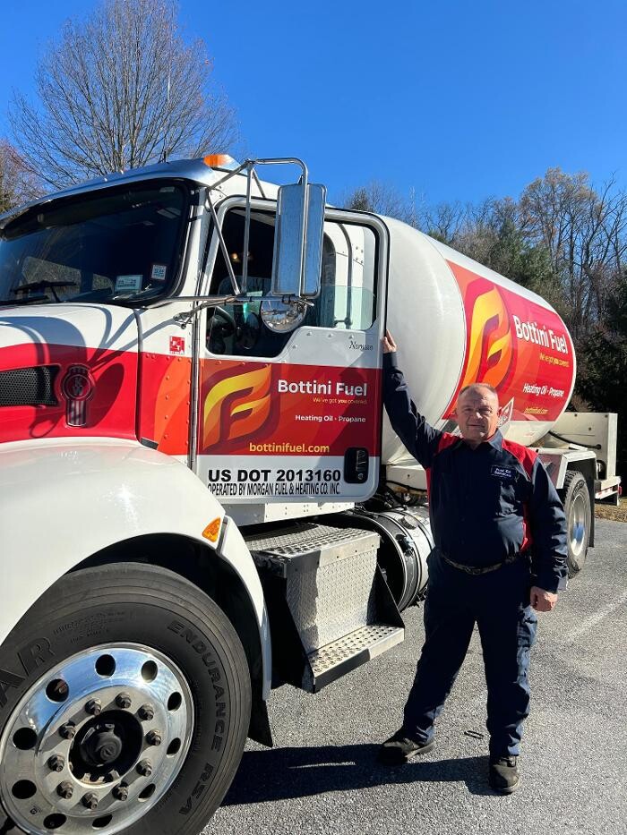 Images Bottini Fuel