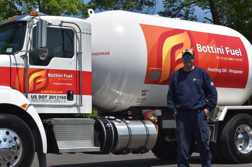 Images Bottini Fuel