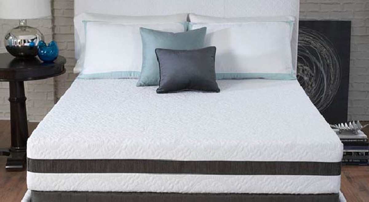 Images Mattress Depot