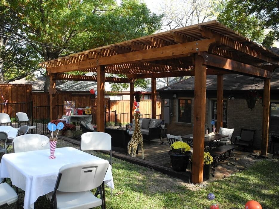 Images Buzz Custom Fence