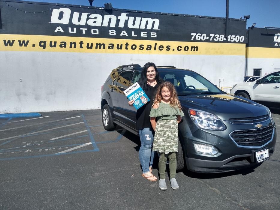 Images Quantum Auto Sales, Inc.