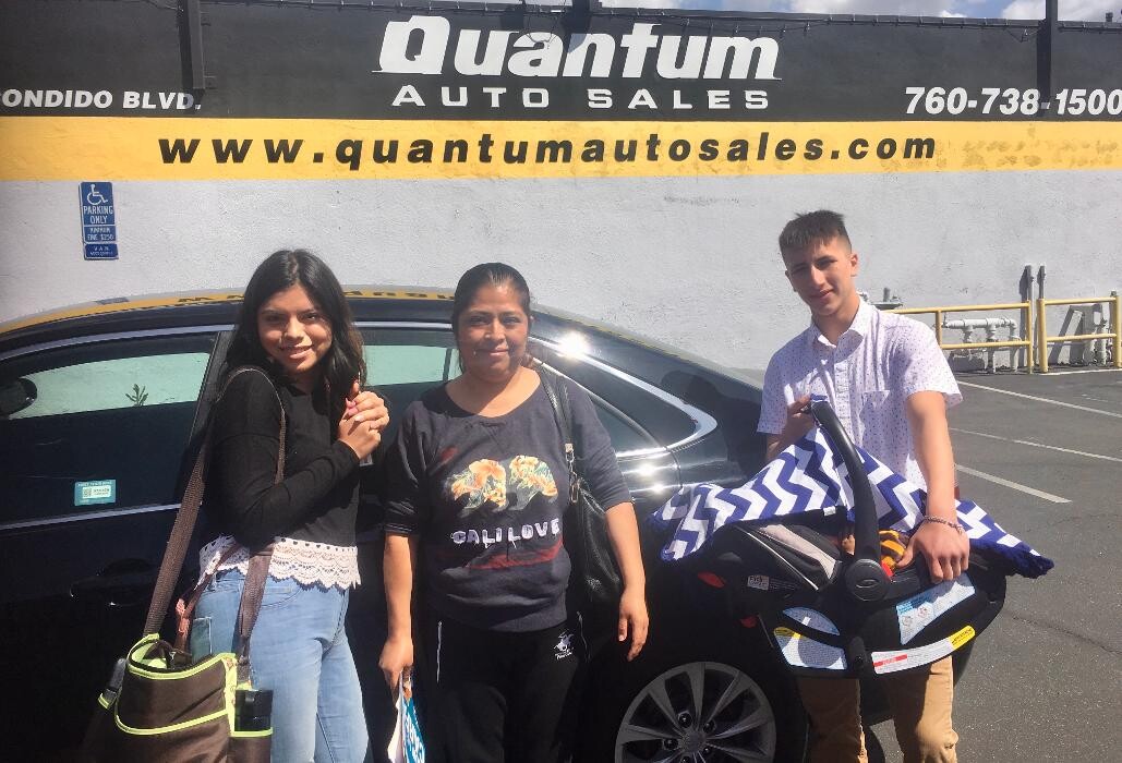 Images Quantum Auto Sales, Inc.