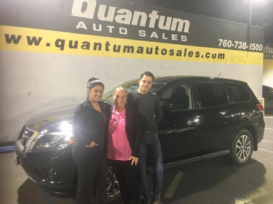 Images Quantum Auto Sales, Inc.