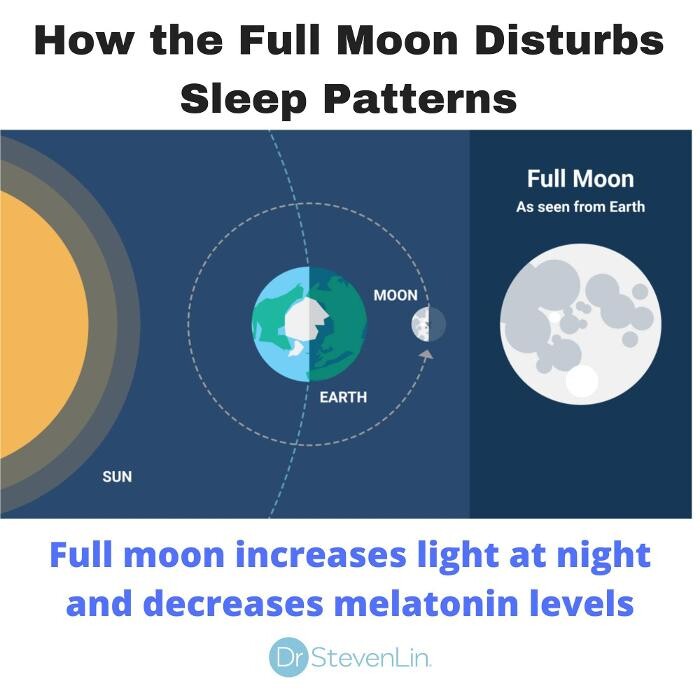 Images Medical Center Dental Group