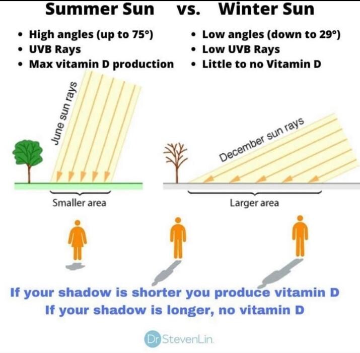 Images Medical Center Dental Group