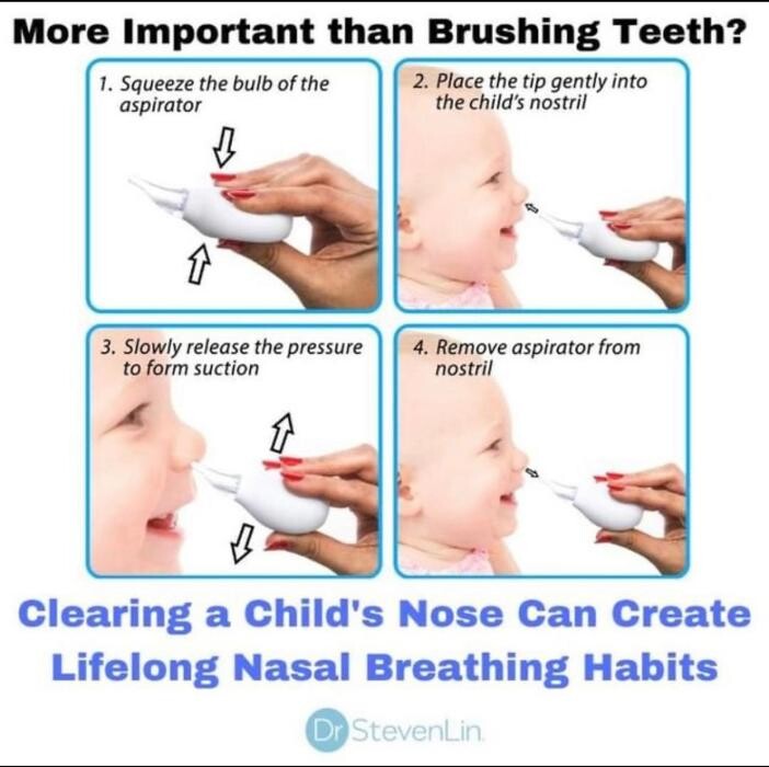 Images Medical Center Dental Group