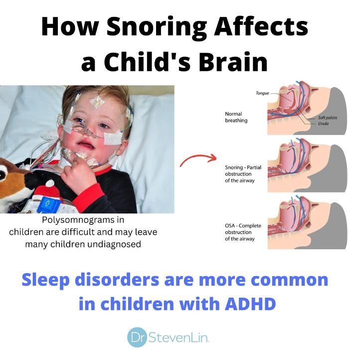 Images Medical Center Dental Group