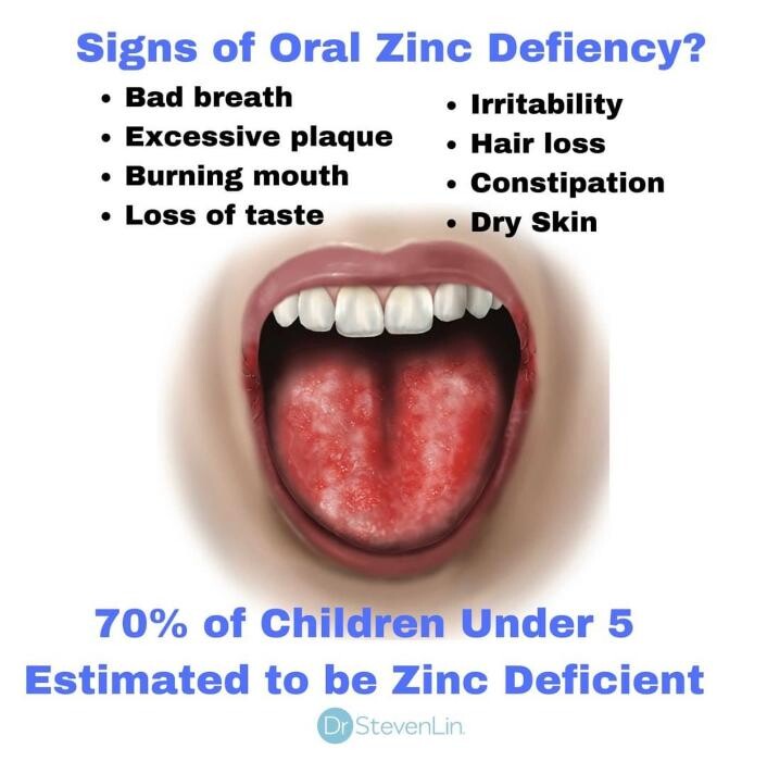 Images Medical Center Dental Group