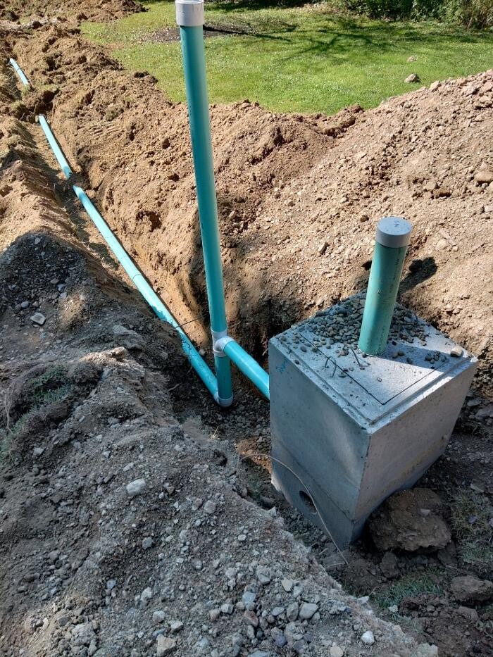 Images K & D Development