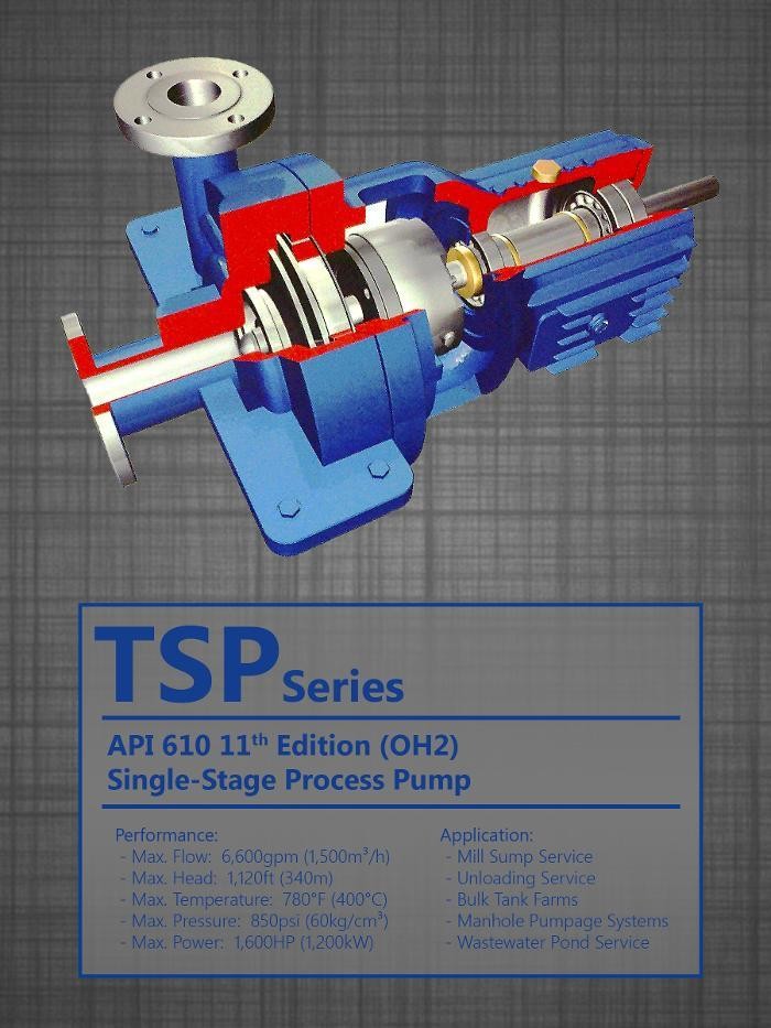 Images Truflo Pumps, Inc.