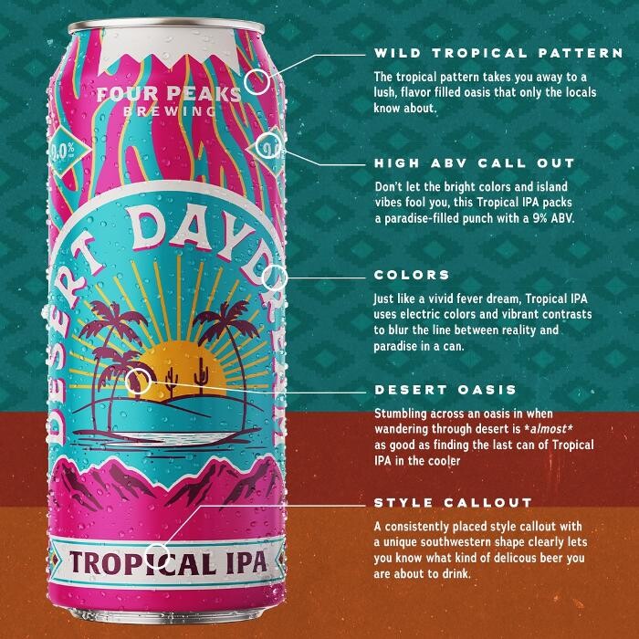 Images Four Peaks Brewing Company