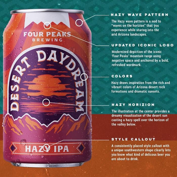 Images Four Peaks Brewing Company