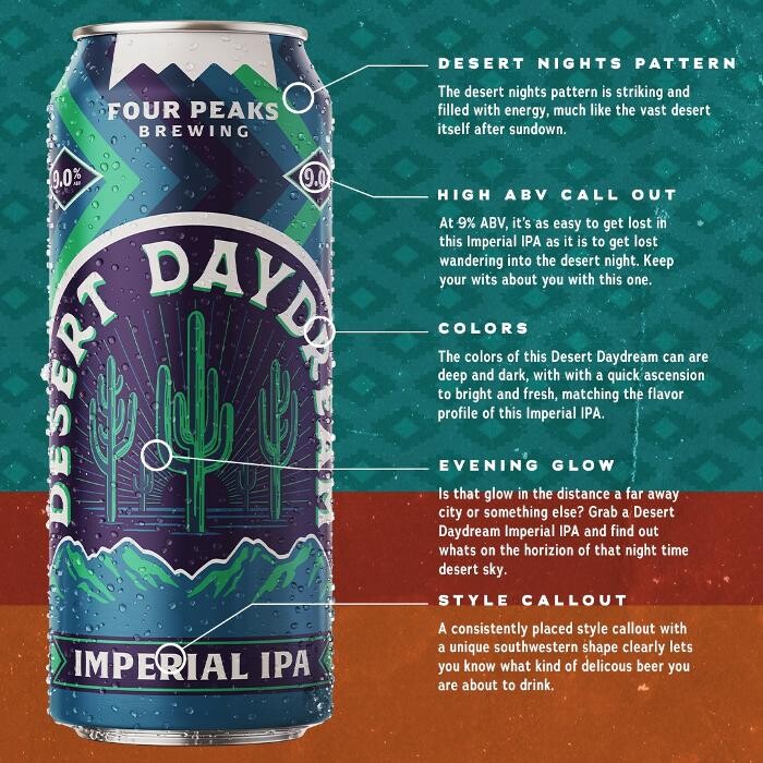 Images Four Peaks Brewing Company
