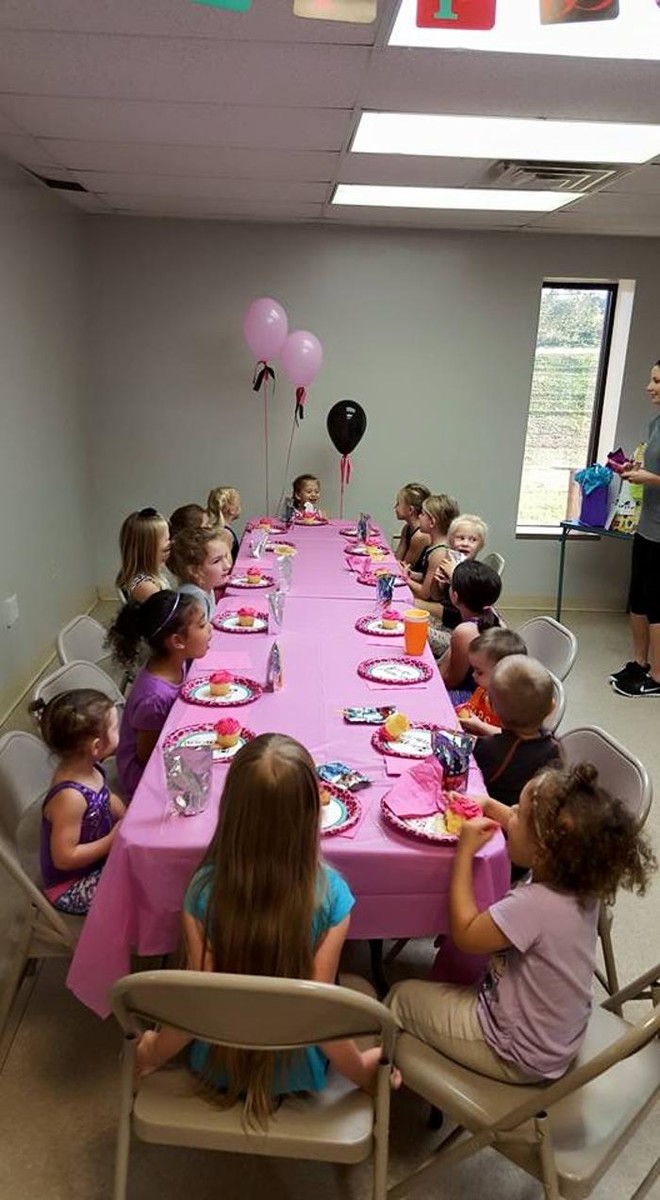 Images Southern Gymnastics